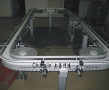 柔性鏈輸送線(xiàn)在汽車(chē)行業(yè)零部件輸送和裝配中的應用場(chǎng)景是什么？