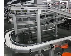 柔性鏈輸送線(xiàn)在食品行業(yè)中的應用是什么？