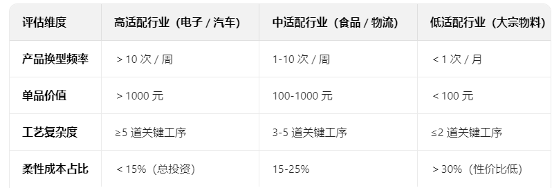 輸送線(xiàn)