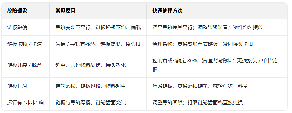 網(wǎng)站建設